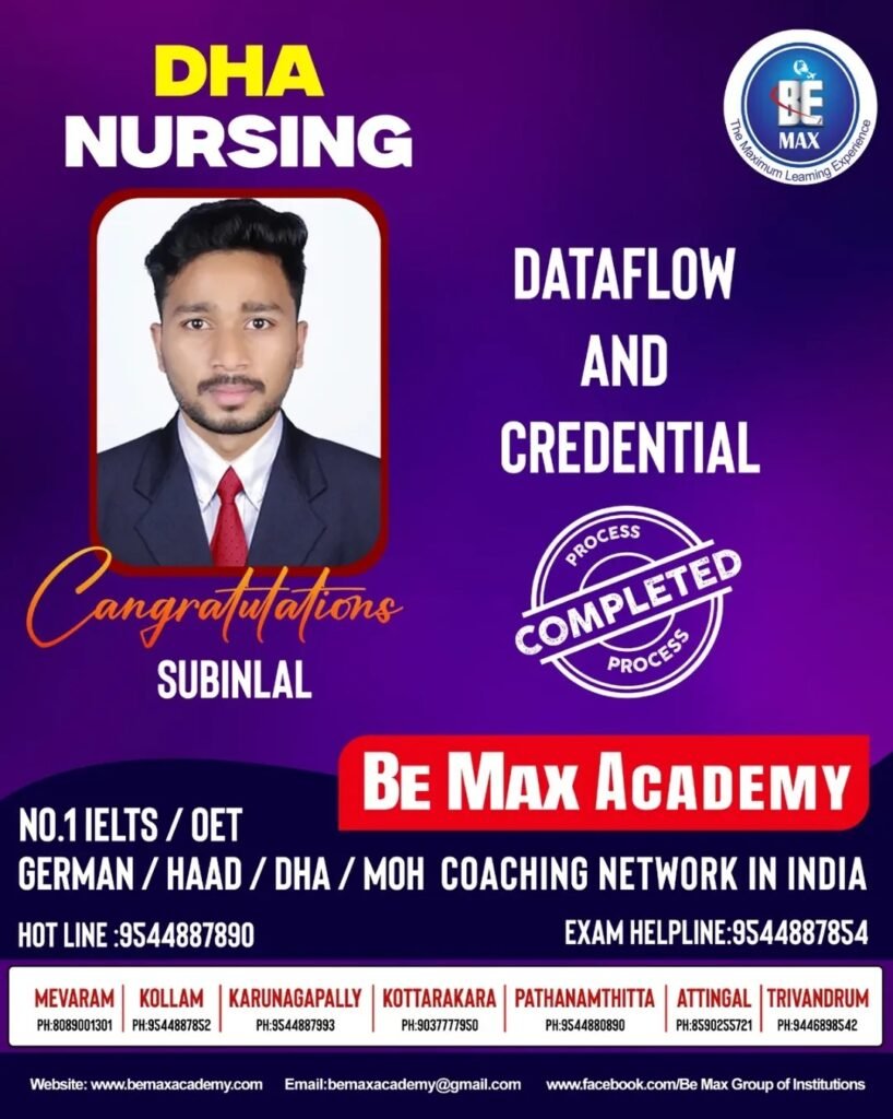 Professional Results
