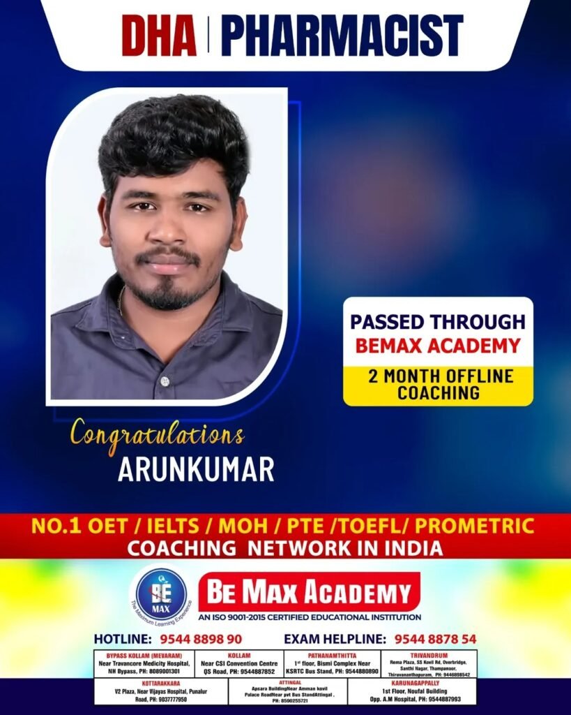 Professional Results