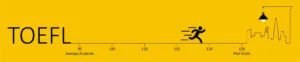 Toefl Banner 1