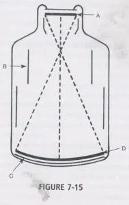 52 To 55 Mosby Radiography 1 .100jpg